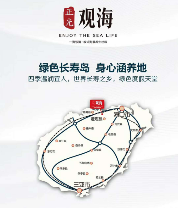 交通图