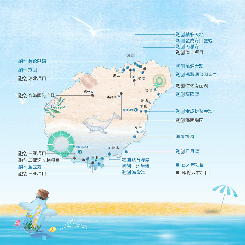 交通图