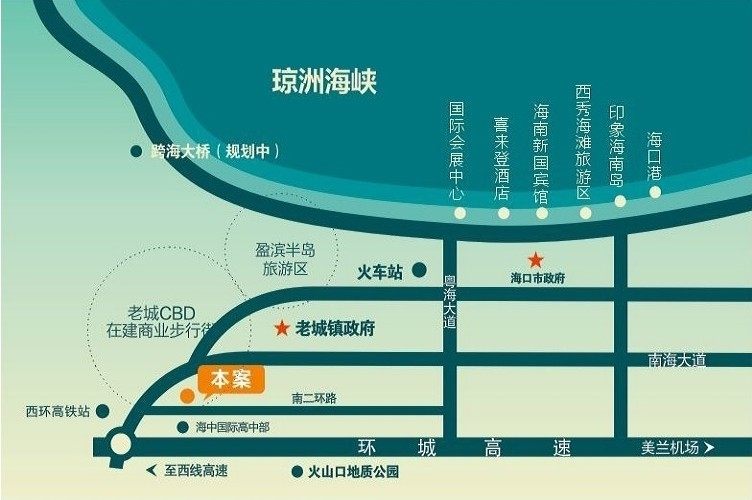 交通图