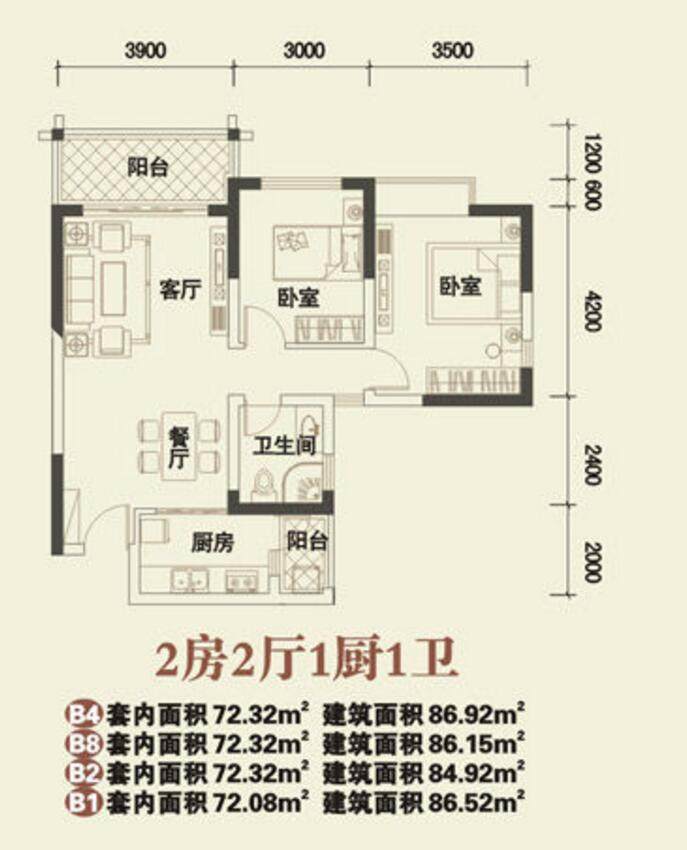 B1、B2、B4、B8户型