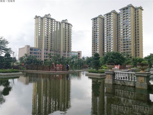 实景图