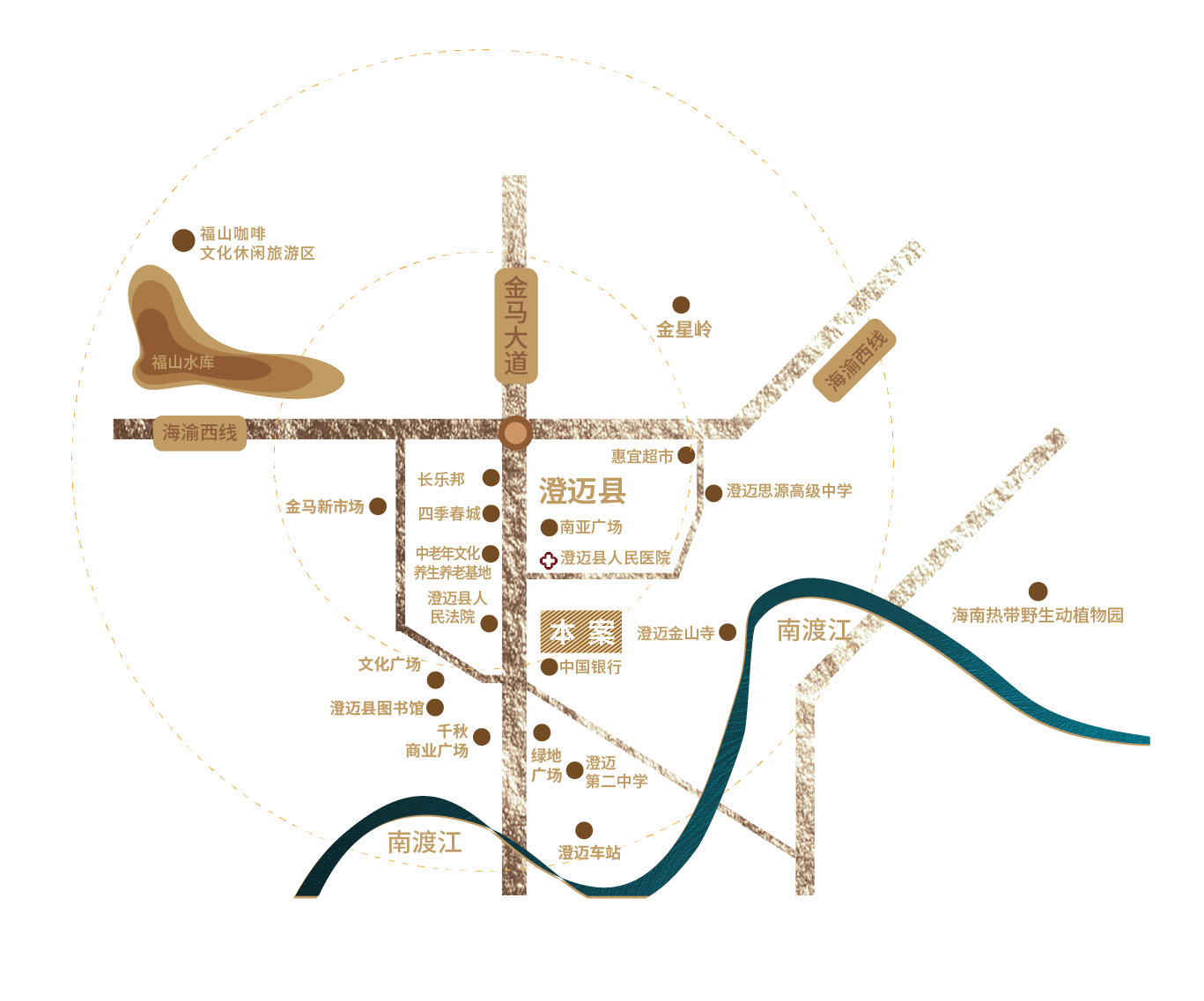 交通图