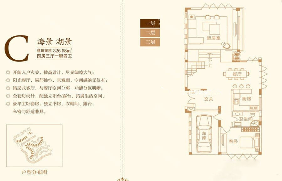 C户型