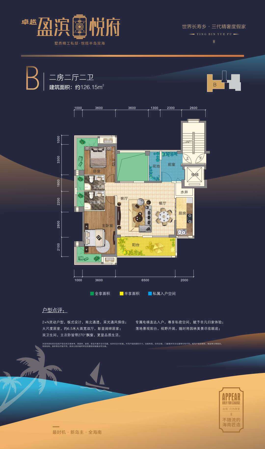B户型