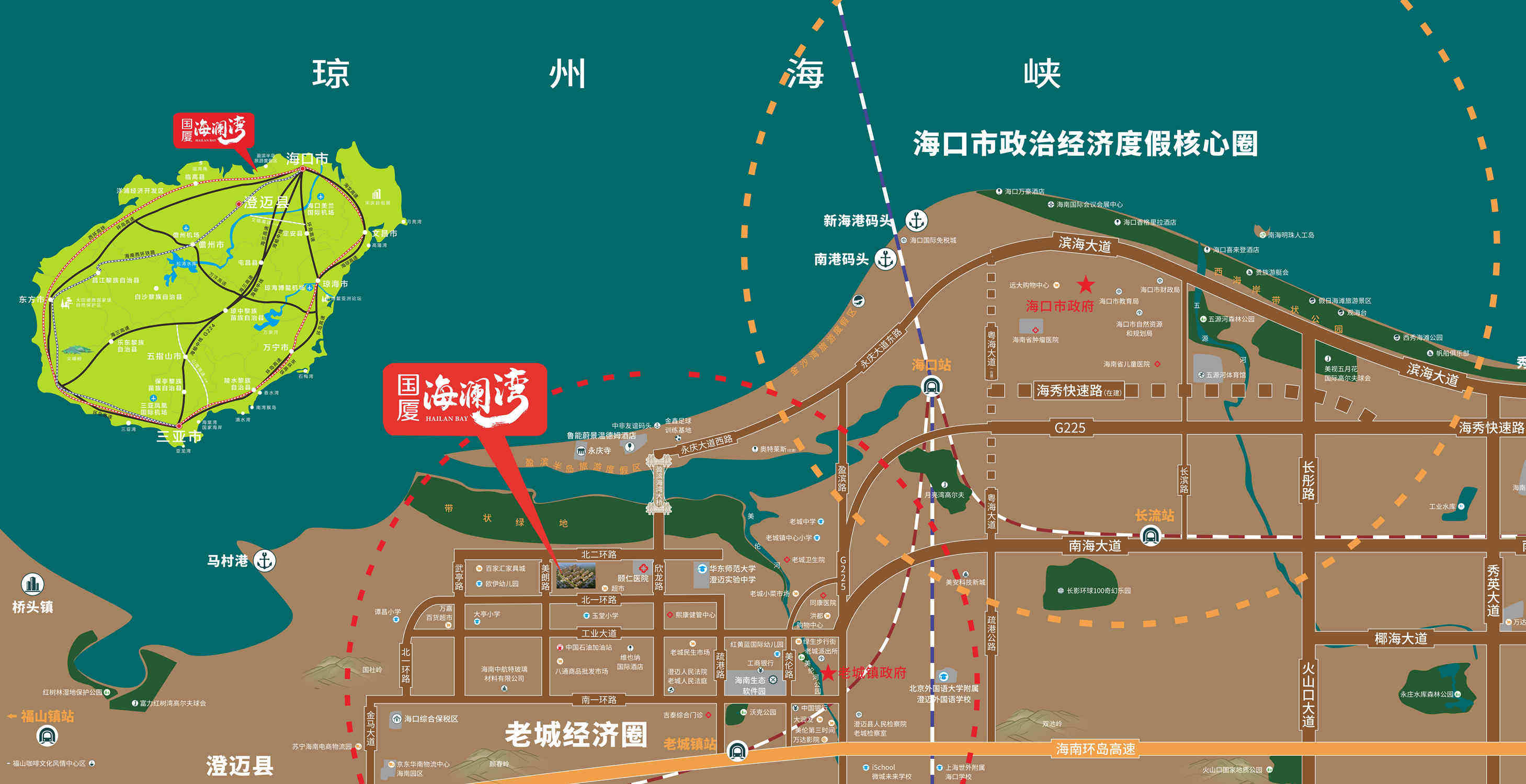 交通图