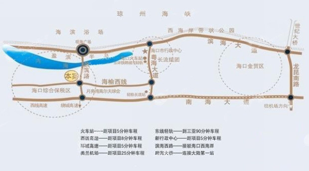 交通图