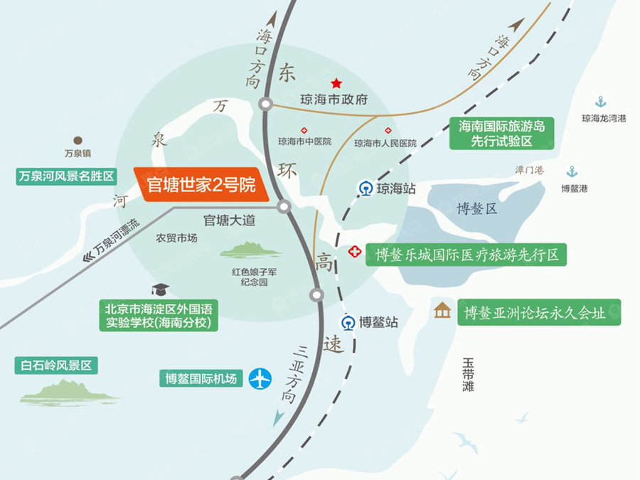交通图