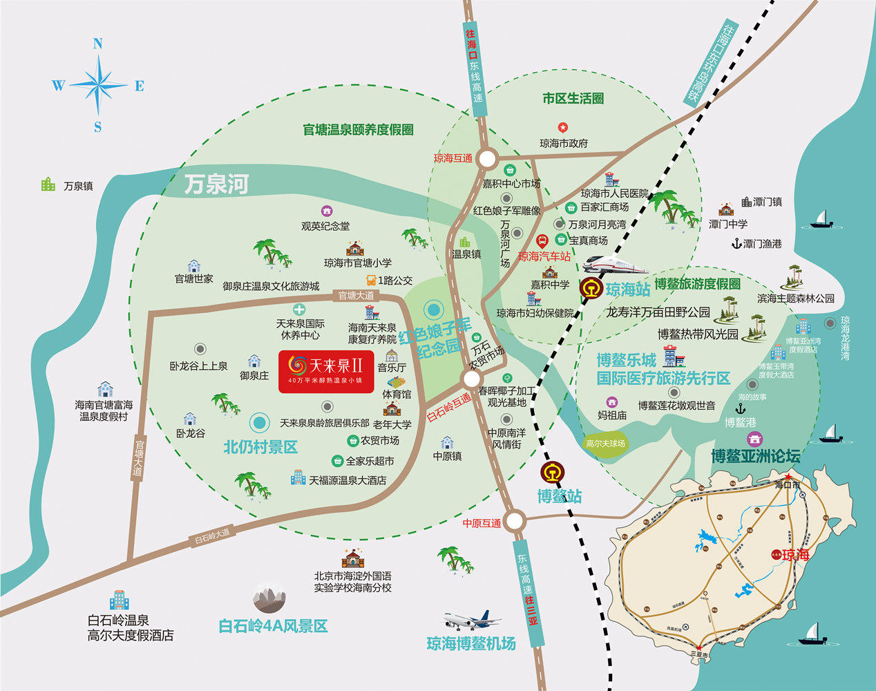 交通图