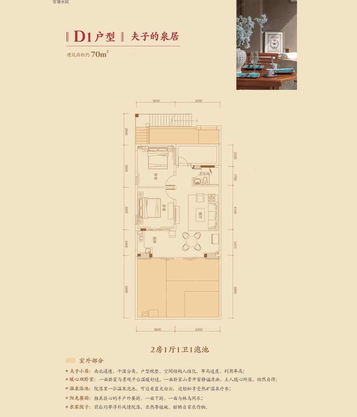 D1户型