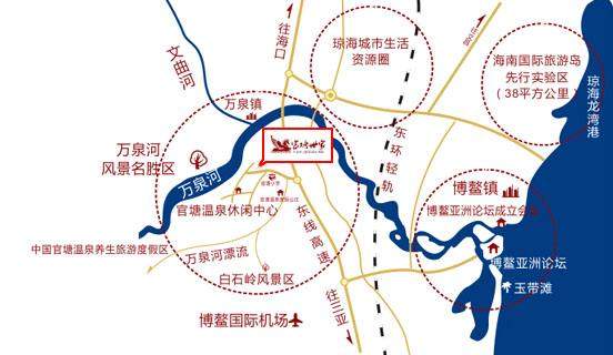 交通图
