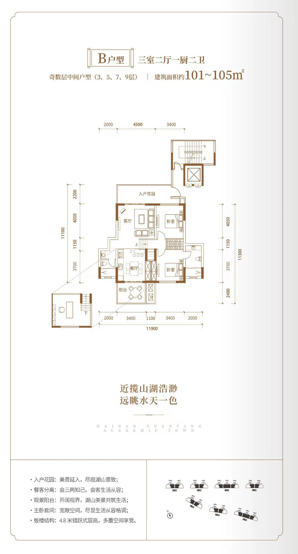 B户型