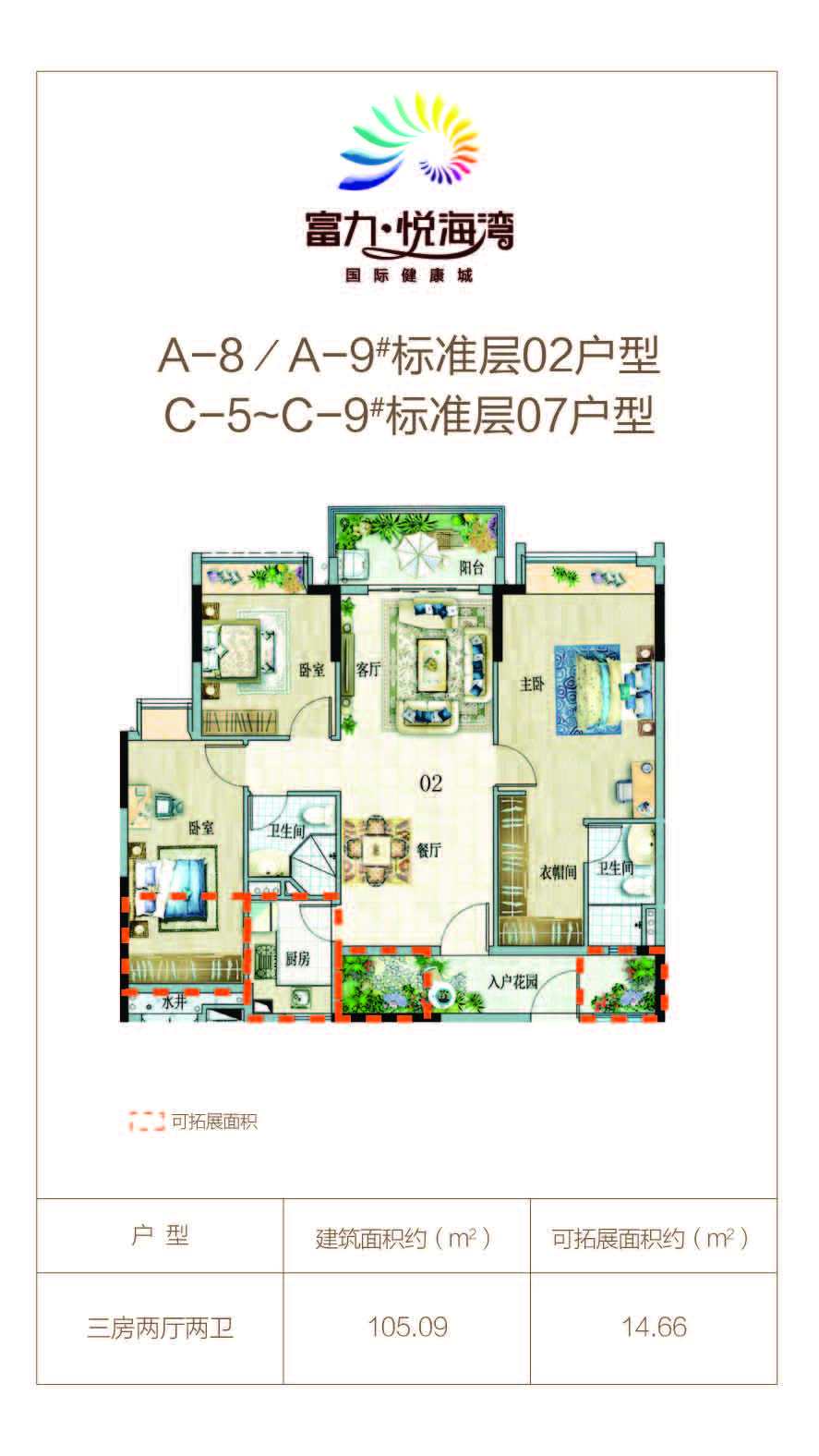 3室2厅2卫0厨 