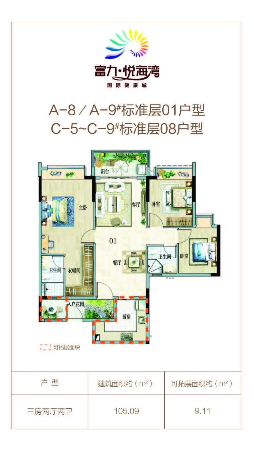 3室2厅2卫0厨 