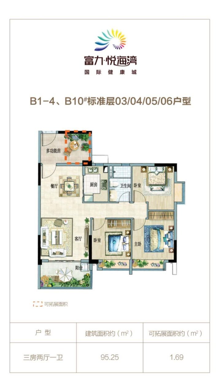 3室2厅1卫0厨 