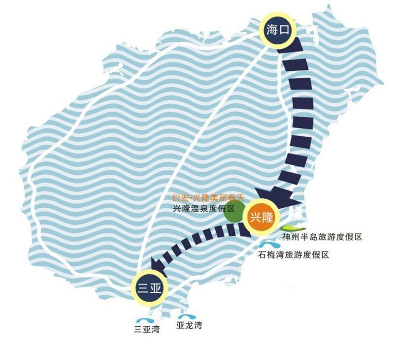 交通图