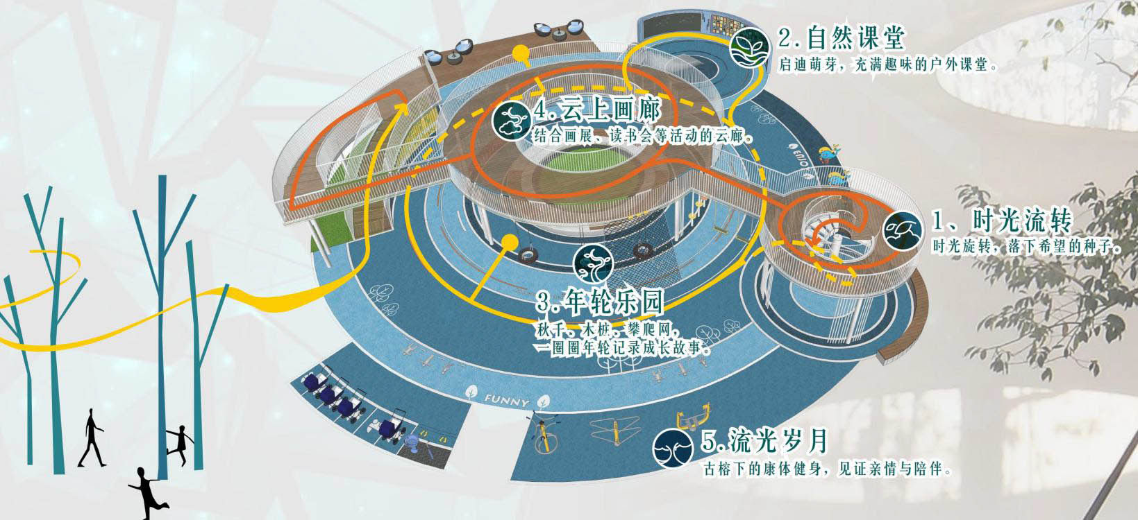 效果图