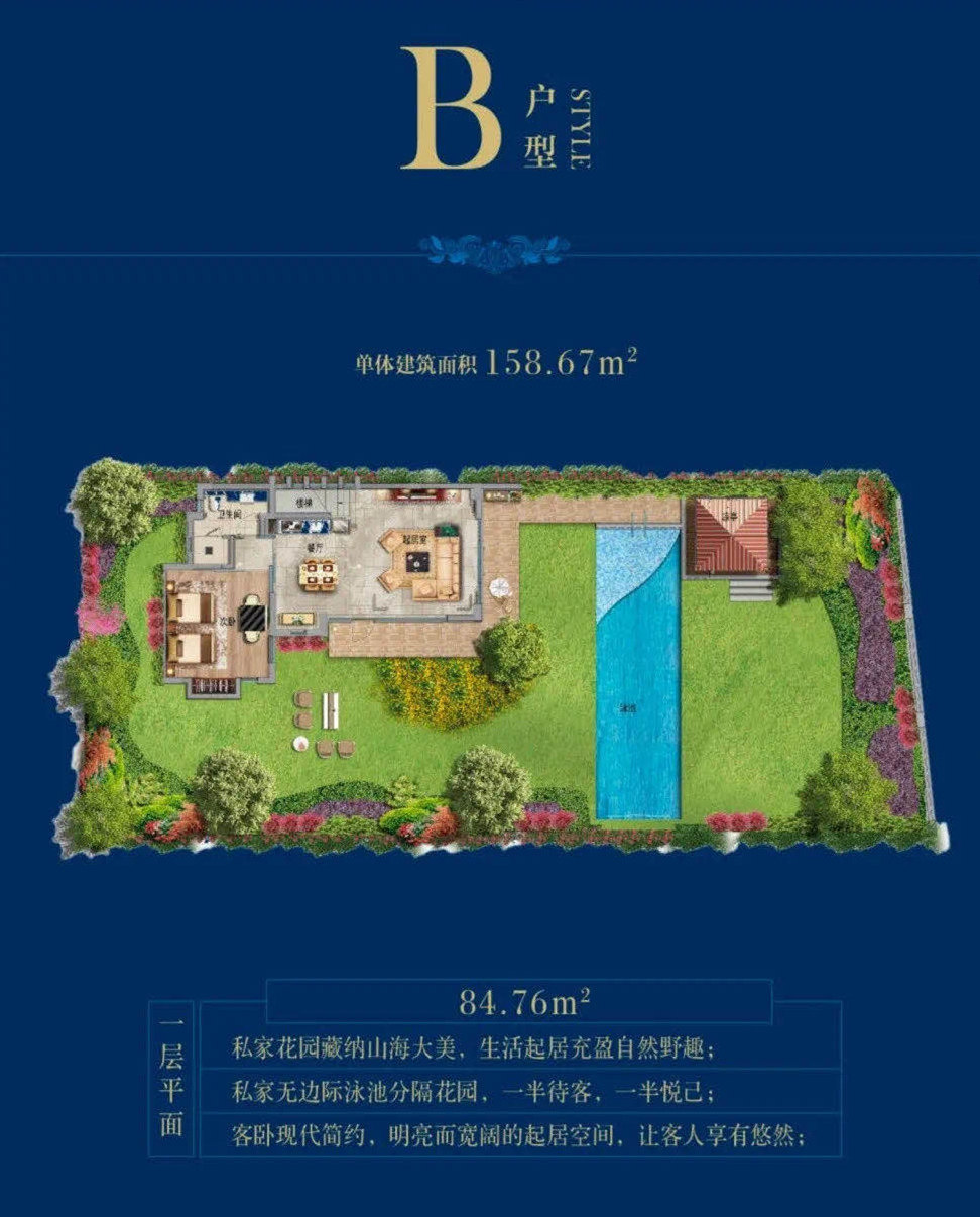 B户型一层平面图