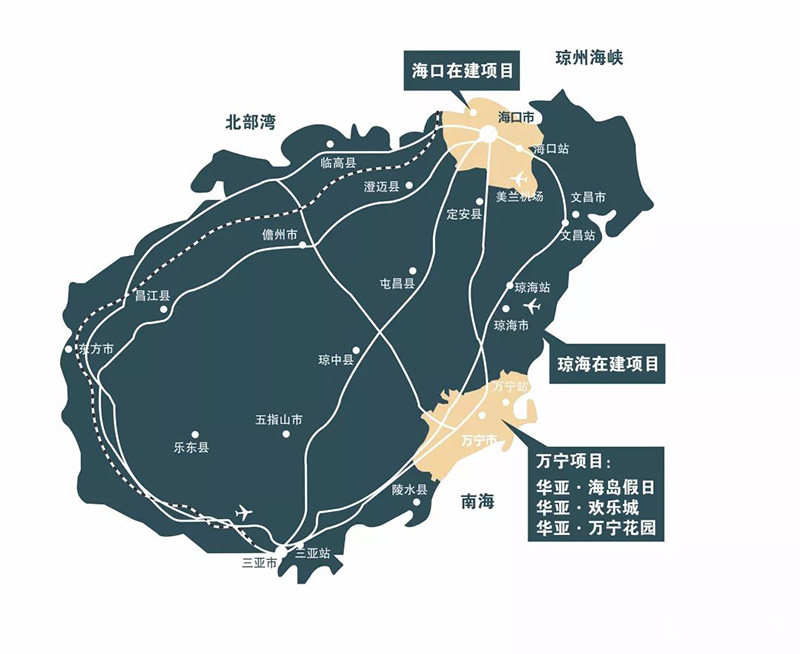 交通图