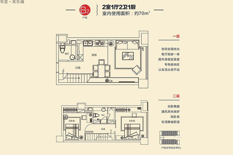 B2户型
