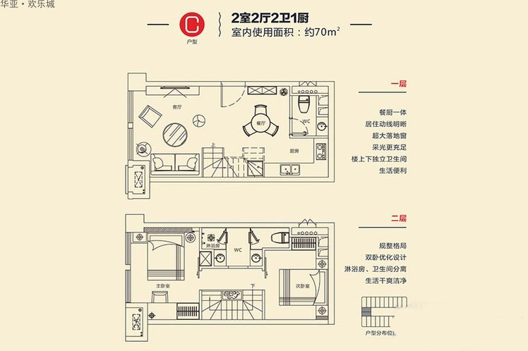 C户型