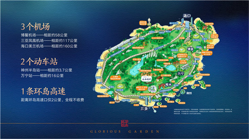 交通图