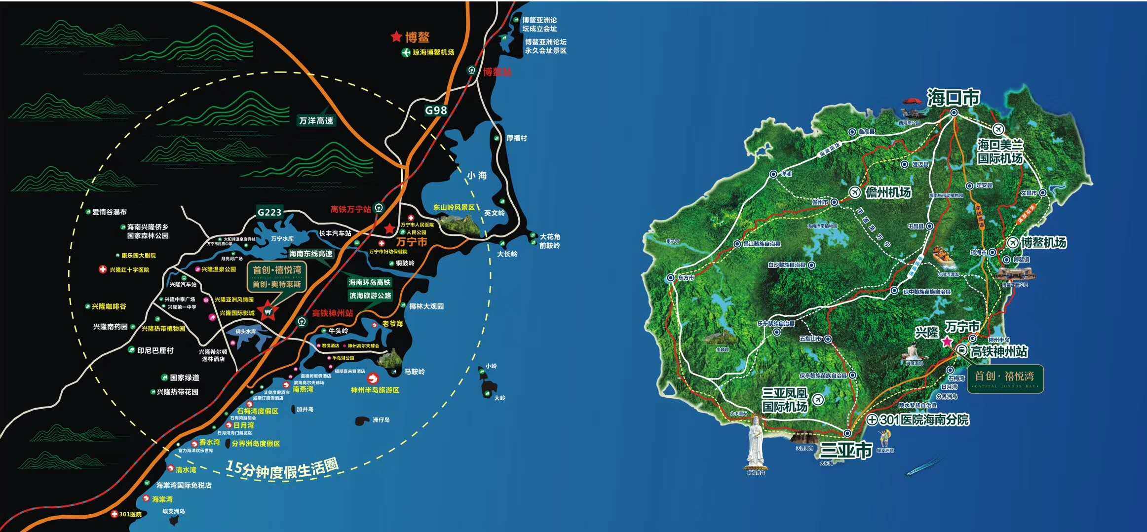 交通图