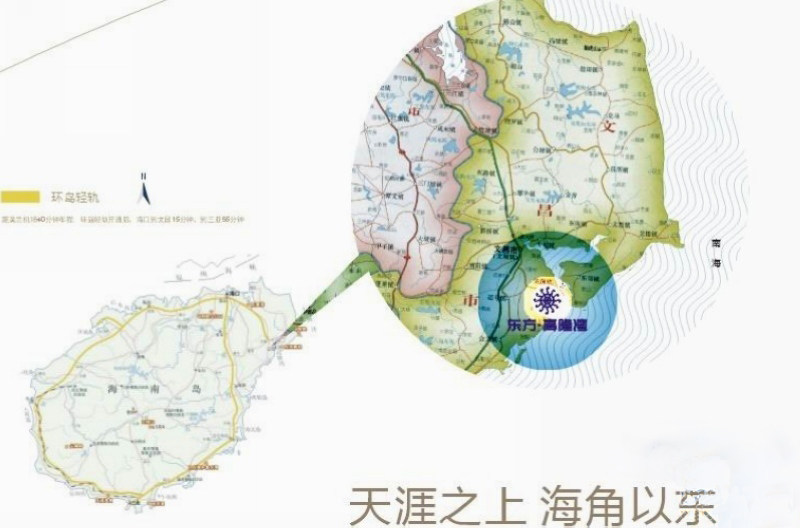 交通图