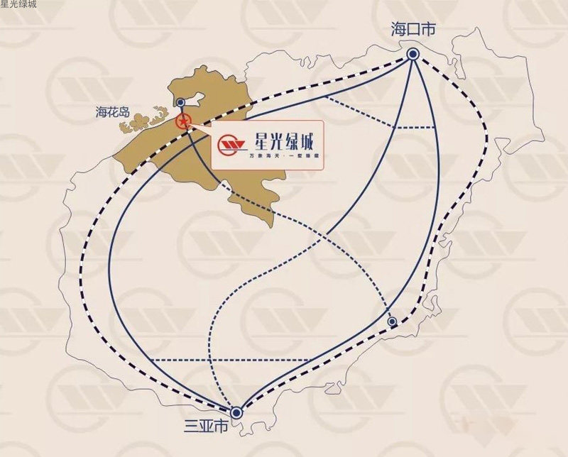 交通图