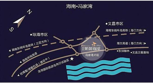 交通图
