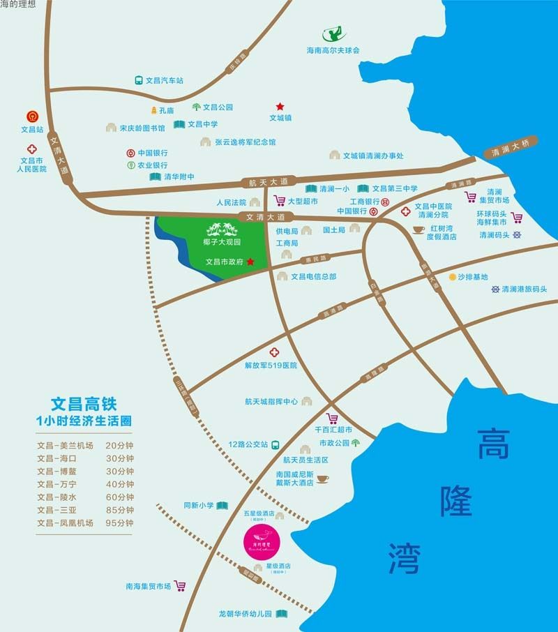 交通图