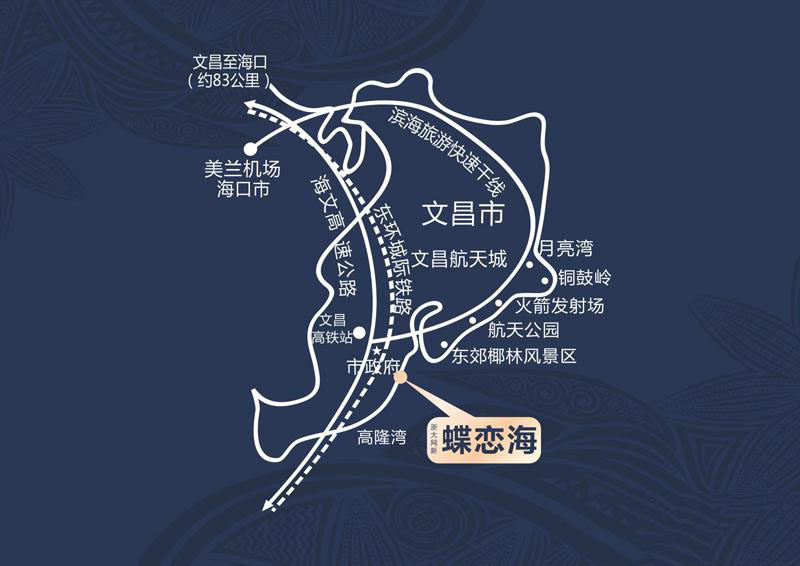 交通图