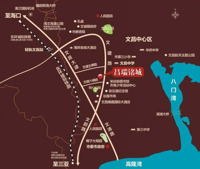 交通图