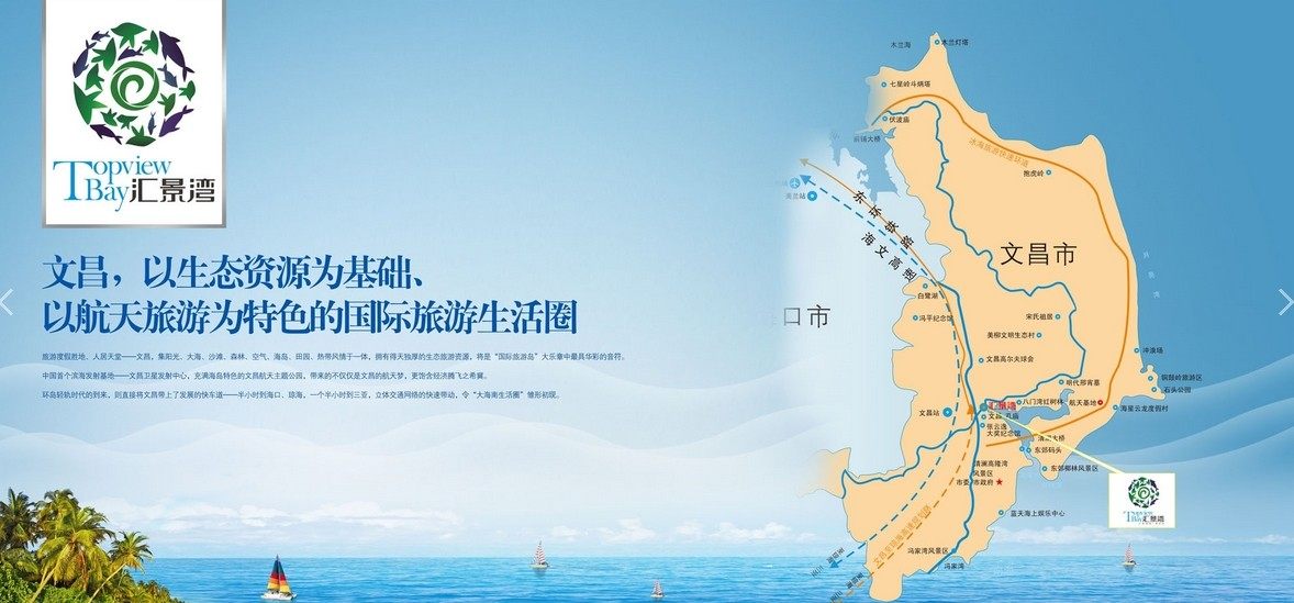 交通图