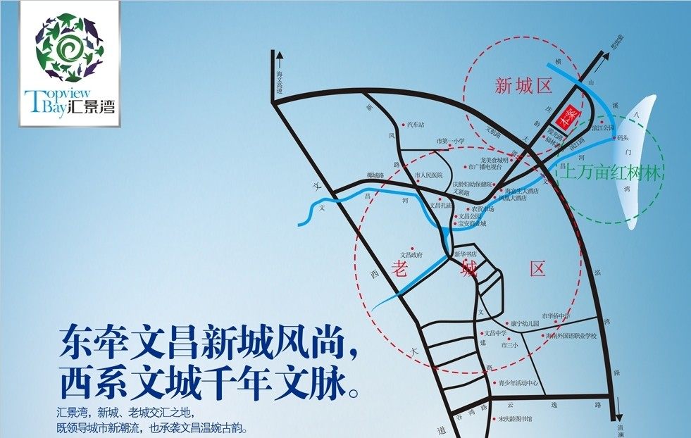 交通图