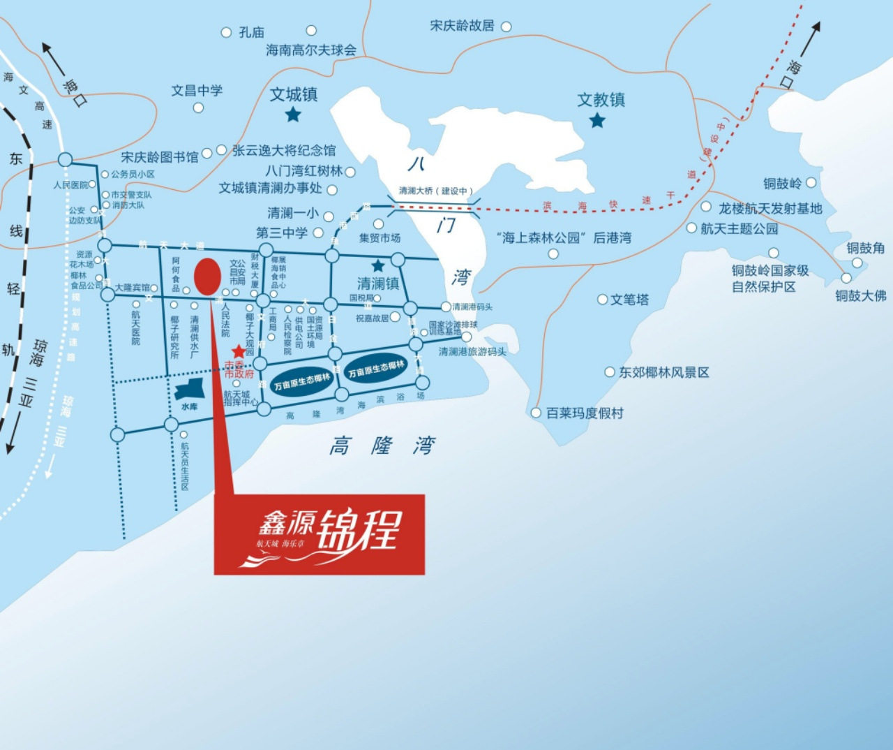 交通图