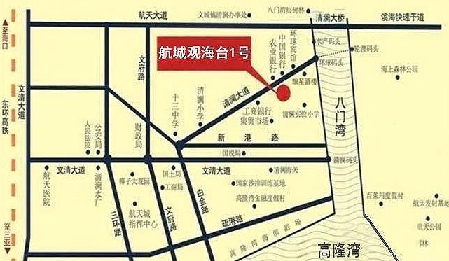 交通图