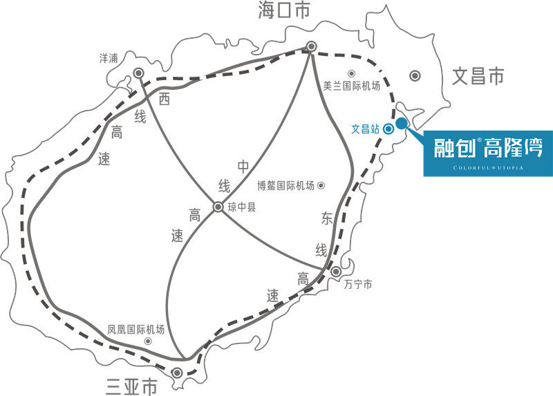 交通图