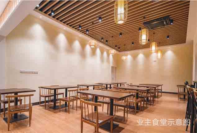 小区图