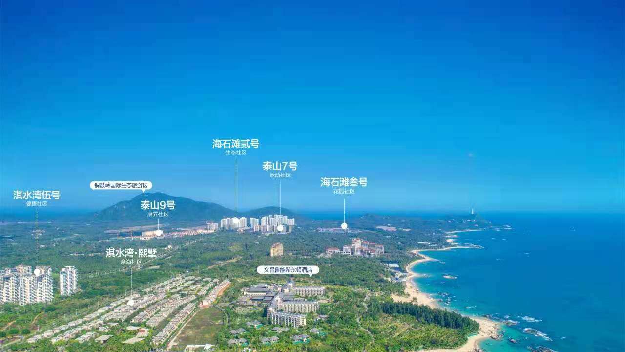 实景图