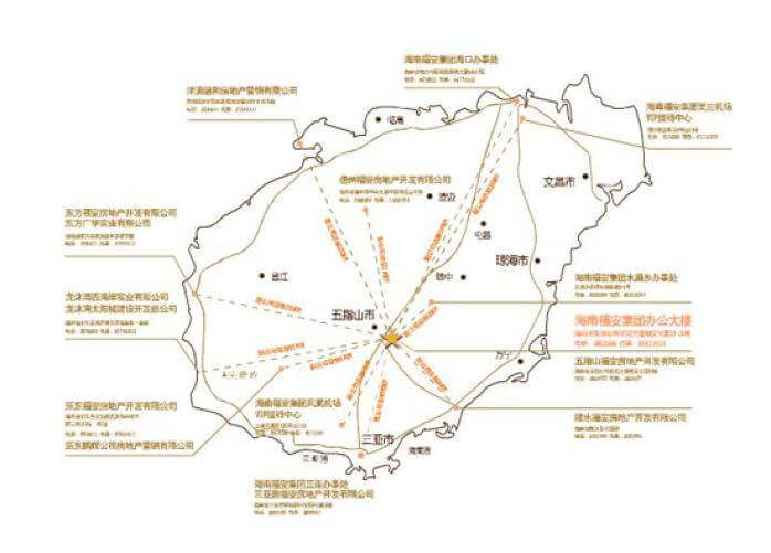 交通图