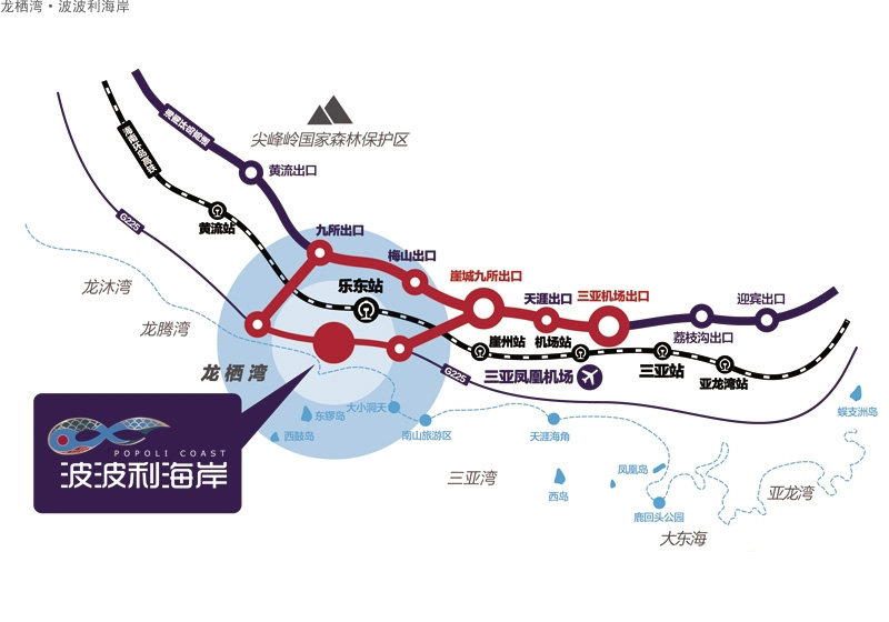 交通图