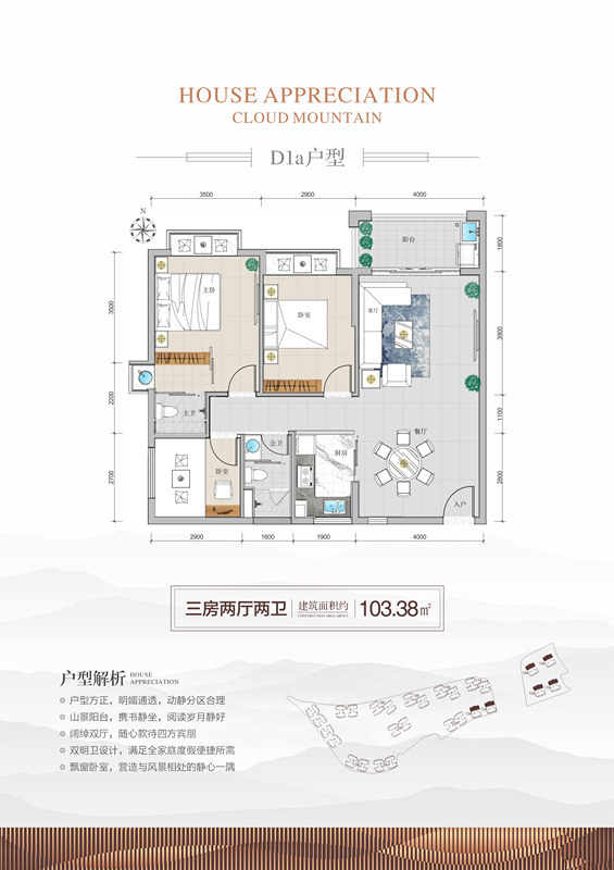 D1A