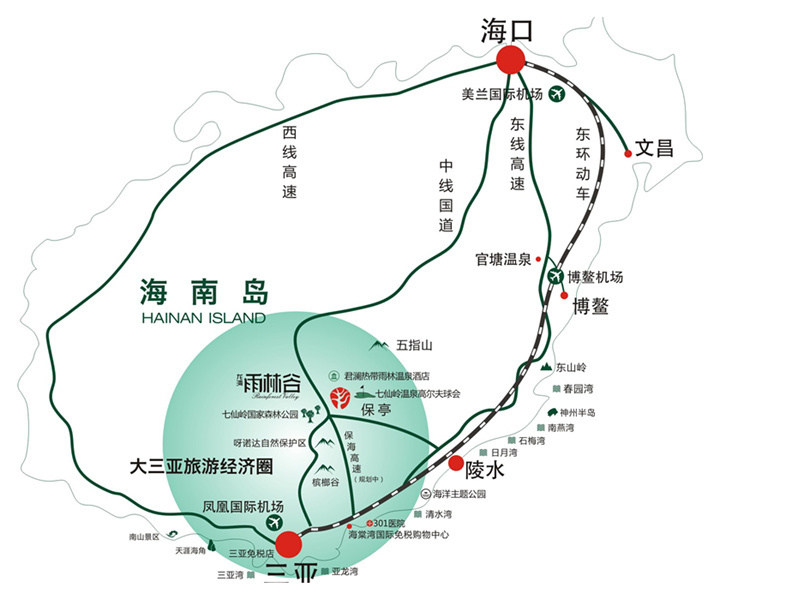 交通图