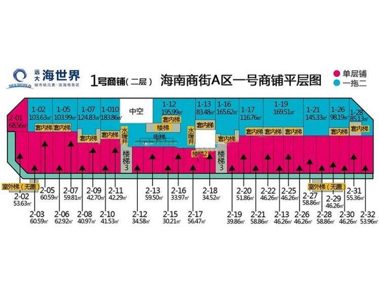 商铺