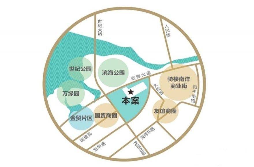 效果图交通图