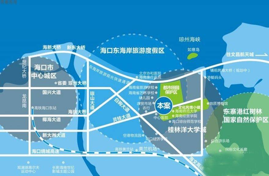 效果图交通图