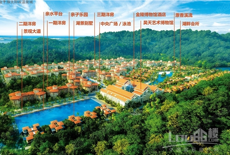 金手指太阳谷温泉城鸟瞰图
