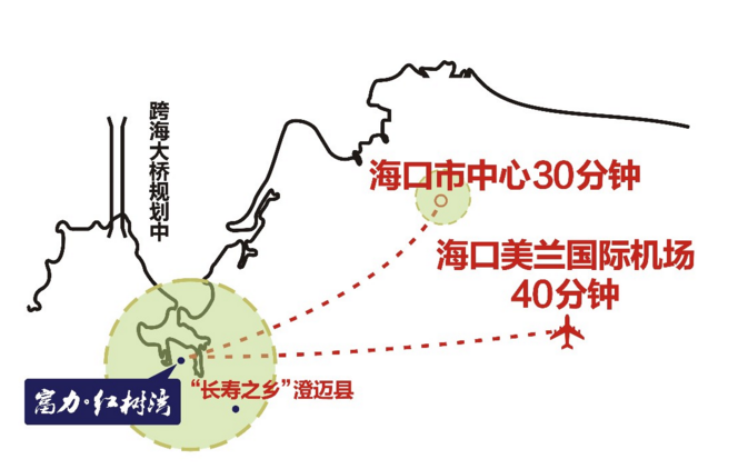 海南澄迈富力红树湾交通图