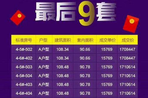 融创观澜湖公园壹号