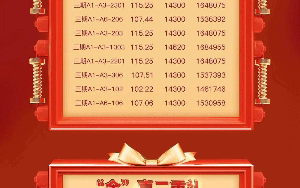 金地海南自在城